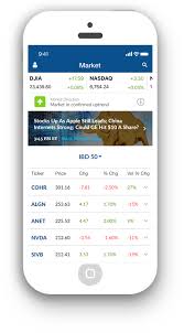 Paypal Stock Expected To Offset Ebay Loss With New Online Marketplaces Investor S Business Daily Investors Business Daily Investing In Stocks Nasdaq 100
