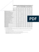 Tes Cpns 2018 Soal Cpns 2018 Soal Psikotes Seleksi Cpns Blog Anak Sholeh Indonesia Contoh Soal Psikotes Cpns Buku Update Soal Strategi Di 2020 Hafalan Buku Sekolah