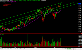 singaporehumblestock page 18 of 48 a free sharing