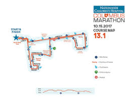 columbus marathon reviews ohio half marathon marathon