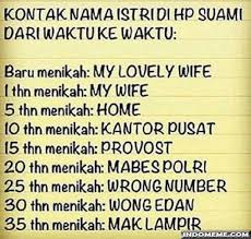 Kumpulan video lucu bikin ngakak,meme suami sayang istri. Meme