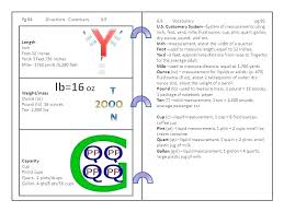 How Many Pints In A Quart 1 Answer Rmxaymc Info