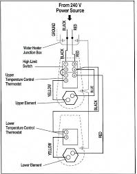 The different wiring thicknesses used will reflect the shower power rating. 29 Wiring Diagram For Electric Water Heater Http Bookingritzcarlton Info Wiring Diagram F Water Heater Hot Water Heater Electric Water Heater