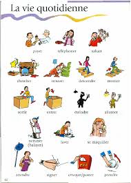 La Vie Quotidienne Verbes Routines Imagier Http Www Nbisd Org Users 0022 Docs French 203 Unit1p2 Pdf Fle Apprendre Le Francais La Vie Quotidienne
