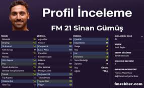 Jun 27, 2021 · süper lig ekibi göztepe, fenerbahçe'den filip novak ve sinan gümüş'e teklif yapmaya hazırlanıyor. Sinan Gumus Fm 21 Profili Fmrehber Com Fenerbahce Yerli Oyunculari