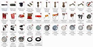 Auto batteries & spares provides clients all over waterford with a comprehensive range of car parts suitable for a huge variety of car brands, types and models. Auto Battery Electric Rickshaw Tricycle Shock Absorber With All Different Sizes Spare Parts And Accessories Buy Shock Absorber Rickshaw Shock Absorber Tricycle Shock Absorber Product On Alibaba Com