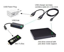 If your dvd player has a hdmi port similar to the one you have in your tv then you can probably hook it up without nay issue. How To Connect An External Dvd Drive To An Android Phone Or An Android Tv Box Quora