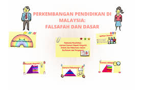 Pendidikan seni penting untuk semuafull description. Matlamat Pendidikan Aplikasi Domain Objektif Kognitif Afek By