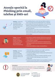 Dacă nu exista atunci internet, de unde le luau pe toate: AgenÈ›ia De Guvernare ElectronicÄƒ