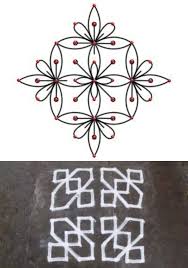 New pongal rangoli design 2021: 12 Latest Muggulu Kolam Rangoli Designs For Festival Season 12 Latest Muggulu Kolam Rangoli Designs For Festival Season