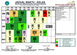 Politeknik sultan haji ahmad shah jadual waktu kelas sesi dis 2017 tarikh kuatkuasa : Jadual Waktu Kelas 2017