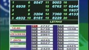 Encontrá los resultados de la lotería y quiniela: Earn To Die V3 2020 Quiniela De Hoy Vespertina Nacional Y Provincia