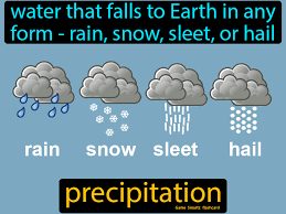 Precipitation Flashcard 4th Grade Science In 2020 4th Grade Science Precipitation Science Flashcards