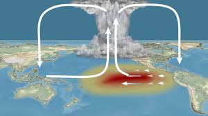 el niño