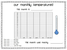 A Day In First Grade Daily Weather Preschool Weather Chart Weather Chart Daily Weather