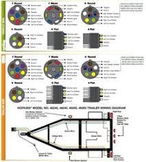 How to wire trailer lights. Xo 4090 Trailer Lights Wiring Diagram 7 Pin Wiring Diagram