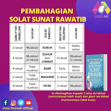 Solat sunat rawatib ialah solat sunat yang dikerjakan sebelum dan selepas solat fardu sebagai pelengkap atau tambahan untuk menampung kekurangan semasa mengerjakan solat fardu. Menjawab Kemusykilan Agama Sehari Ada 5 Solat Fardu Dan Ada Solat Sunat Rawatib Yang Mengiringi Sebelum Dan Selepasnya Ia Ada Yg Kuat Tuntutan Mengerjakannya Dan Sebaliknya Http Galeriilmu Com My Blog Anugerah Indah Solat Rawatib