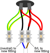 If the old wires have twisted or damaged ends, cut them off and remove 1/2 in. Looped In Lighting Wiring The Ceiling Rose
