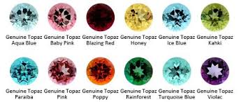Genuine Topaz Color Chart Topaz Color What Color Is Topaz