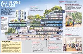 St 20140427 Jhadmiralty27 270595 Jpg 4056 2648 Parking Design Singapore Architecture School Floor Plan