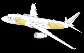 Aircraft Fire Protection Systems Faa And Easa Approved