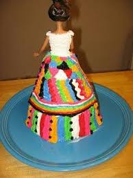 Beautiful For A Guatemalan Themed Party First Birthdays Party Decorations Party Themes