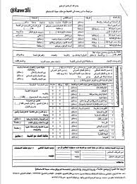 مختارات عدلية On Twitter نماذج لموضوع حجج الاستحكام نموذج ضبط حجة استحكام حال وجود معارضة نموذج مراجعة ما تم رصده في الضبط مع ملف حجة الاستحكام نماذج مختارات عدلية Https T Co Xr2xtm4xjz