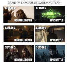 Pin By Stacie Hatfield On Game Of Thrones Got Game Of Thrones Meme Game Of Thrones Episodes Game Of Thrones Funny