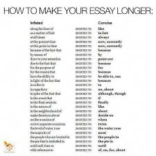 If You Have Troubles Retaining The Info You Read You Might Need To Discover An Alternate Learning Approach Essay Writing Skills School Essay School Study Tips