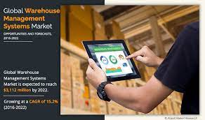 Know more online about software features, price & reviews, etc. Warehouse Management Systems Market Analysis And Share Wms