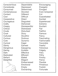 500 Character Traits List | Printable PDF Reference & Support Tool