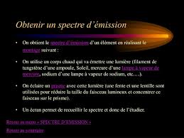 Lhm250e40o, lampe à vapeur de mercure hp 250w e4 25 1 e40. Ppt Les Spectres Powerpoint Presentation Free Download Id 520666