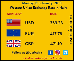 While it's not without risks, it is a reliable way to western union is a popular way for scam artists to receive money from their victims, so be absolutely sure that you know the person that you are sending. Usdnaira On Twitter The Western Union Rate For Today Westernunion Nigeria Rate Monday Usdnaira