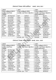 List Of Common Abstract Nouns With Suffixes Ness Ment Ence Incl Transformation From Verb Adjective Abstract Nouns Adjectives Verbs Nouns Verbs Adjectives