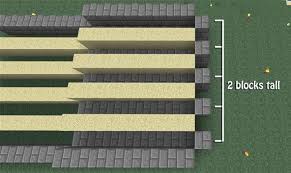 This is the code for my cactus class: Creating Killer Cacti How To Make A Cactus Farm In Minecraft Minecraft Wonderhowto