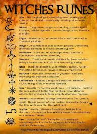 Pin By Anita Swarts On Spells Runes Wiccan Spell Book Witch Magic