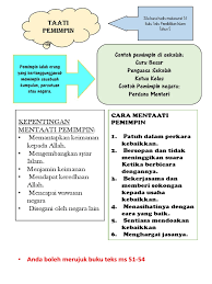 Lebih tepatnya dalam hal pembelajaran bahasa. Nota Taati Pemimpin Pdf
