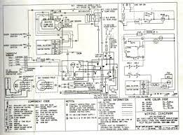 Ruud wiring diagram schematic wiring diagram. Ruud Gas Furnace Wiring Diagram Car Air Bag Schematics Jeepe Jimny Tukune Jeanjaures37 Fr