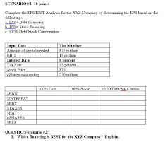 Solved Scenario 2 10 Points Complete The Eps Ebit Analy