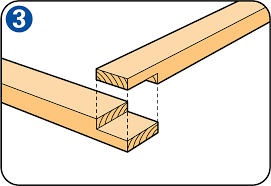 Les Bonnes Techniques Pour Fabriquer Une Moustiquaire De Fenetre Bricobistro Moustiquaire Porte Fenetre Moustiquaire Fenetre Moustiquaire Pour Porte