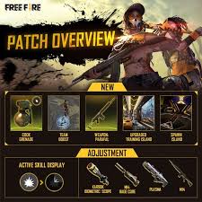 Here the user, along with other real gamers, will land on a desert island from the sky on parachutes and try to stay alive. Everything You Need To Know About Free Fire Booyah Day Apk Download