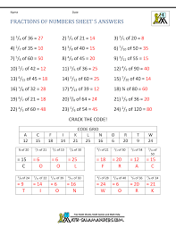 In the pan, measure 3 cups of whole milk, 1 cup of water, 1/2 stick of margarine or butter, and 1/2 cup of rice. Fraction Of A Whole Number