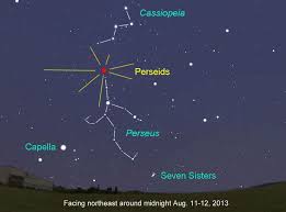Perseid Radiant Perseid Meteor Shower Meteor Shower Cassiopeia