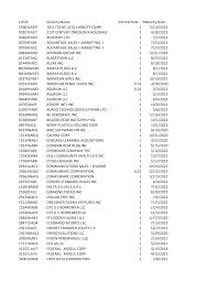 Http Www State Nj Us Treasury Doinvest Pdf Rfp Exhibit1final Pdf