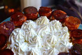 Pin On Clases De Reposteria