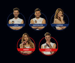 L'edizione numero 15 de l'isola dei famosi chiuderà i battenti questa sera, lunedì 7 giugno 2021, con la proclamazione del vincitore. Quote Isola Dei Famosi 2021 Vincitore Favoriti E Sondaggi Top10scommesse