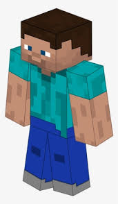 Minecraft kitchen ideas minecraft furniture. Minecraft Steve Head Png Minecraft Cooked Beef Png Transparent Png 377x377 Free Download On Nicepng