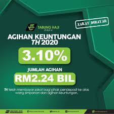 Dividen Th 2021 Tabung Haji Umum Keuntungan 3 10 Jumlah Agihan Rm2 1 Billion Bagi Tahun 2020 Cara Pengiraan Dividen