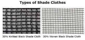 1.0 out of 5 stars not actually 30 percent shade cloth by fa on june 26, 2020 this is not actually 30 percent. Everything You Need To Know About Greenhouse Shade Cloth