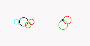 And reproduced in any of the aforementioned colors or full color, in which case the blue, black and red rings. Olympic Rings Infography Feel Desain Your Daily Dose Of Creativity